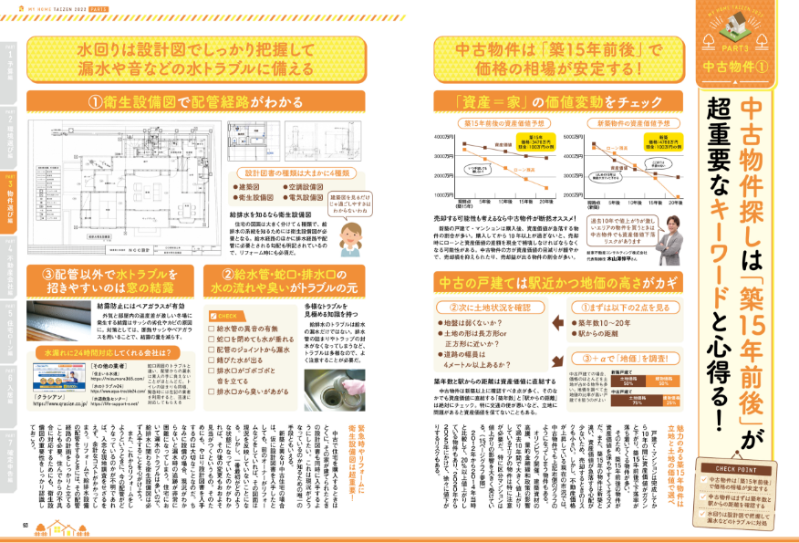 ホームズ】マイホーム大全2022｜住まいの窓口