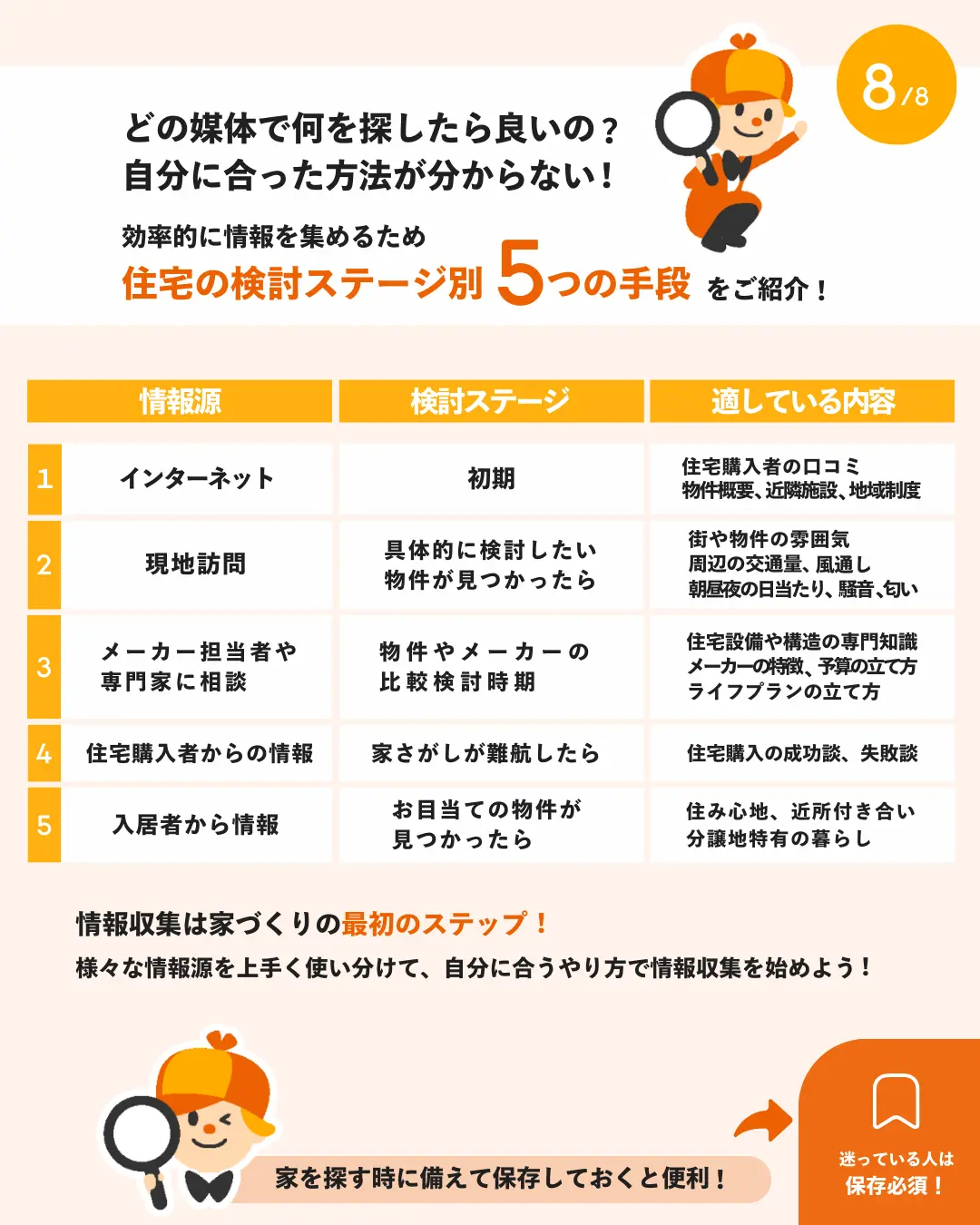 「子育てにおすすめの街」を選ぶなら？アドバイザー5人に聞いてみました。【前編】